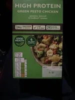 High Protein Green Pesto Chicken