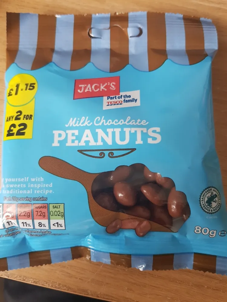 Milk Chocolate Peanuts
