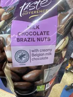 Belgian milk chocolate covered Brazil Nuts