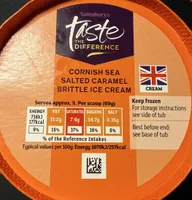 Cornish Sea Salted Caramel Brittle Ice Cream