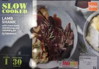 Lamb Shank With Jus