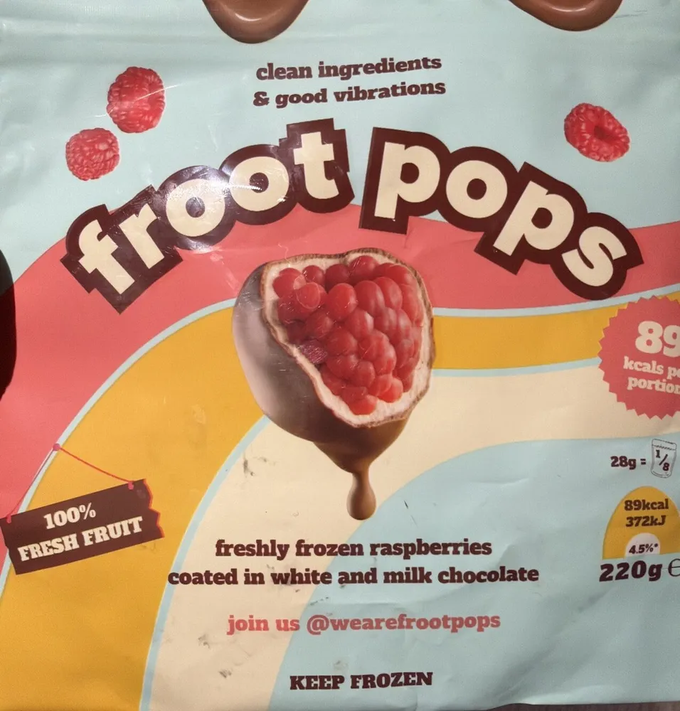 Chocolate Covered Raspberries