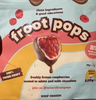 Chocolate Covered Raspberries