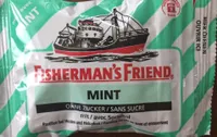 MINT