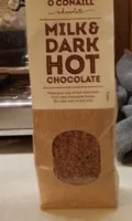 Milk hot choclate