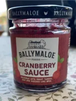 Cranberry sauce