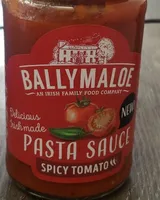 Pasta sauce spicy