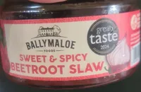 Sweet And Spicy Beetroot Slaw