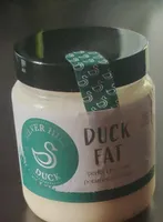 Duck Fat