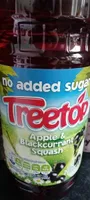 Treetop