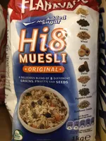 Hi8 Muesli