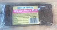 Ripple Swiss Roll