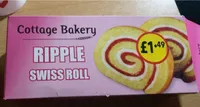 Ripple Swiss Roll