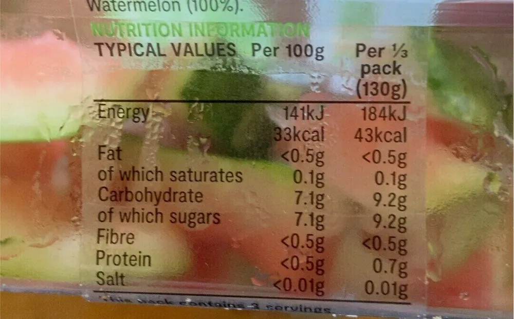 Watermelon Triangles