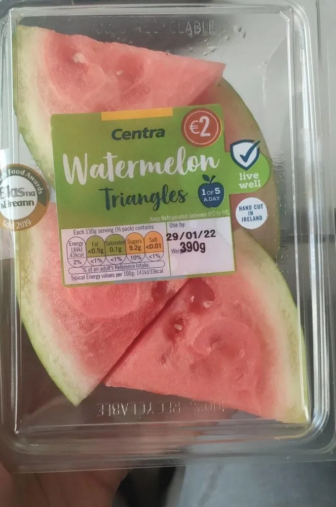 Watermelon Triangles