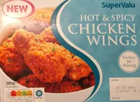 Hot and Spicy Chicken Wings