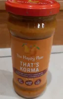 That's Korma