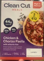 Chicken And Chorizo Paella