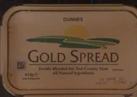 Gold spread butter