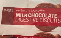 Milk chocolate digestive biscuits