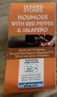 Hummus with red pepper and jalapeño