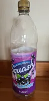 Blackcurrant Squash