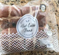 Hot cross buns