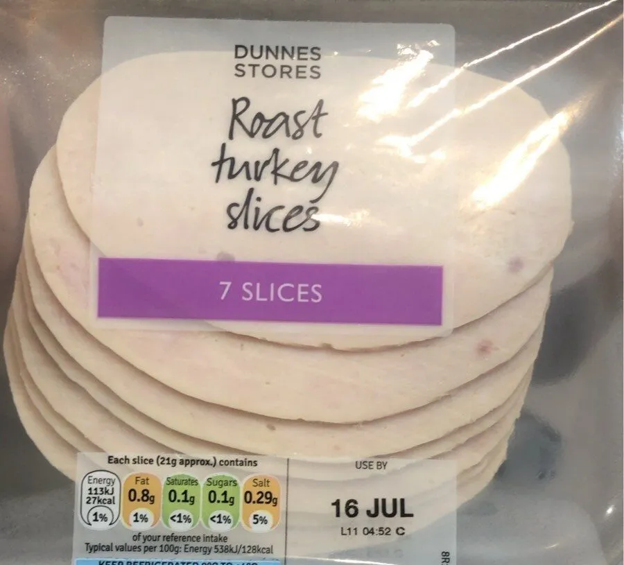 Roast Turkey slices