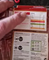 Irish beef rib steak burgers