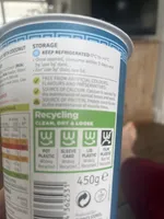 Greek Style Coconut Yoghurt