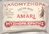 Mizythra