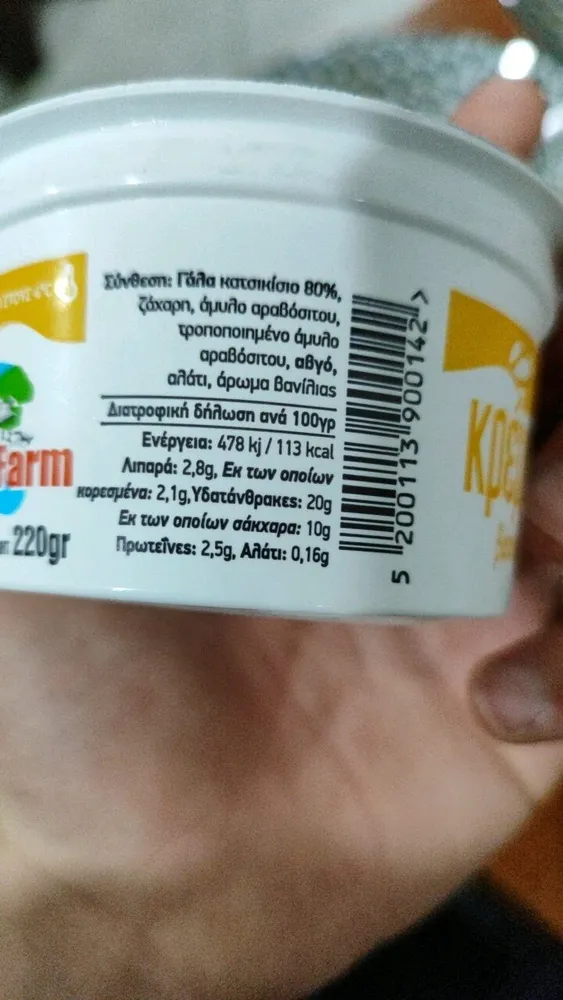 Goat milk cream