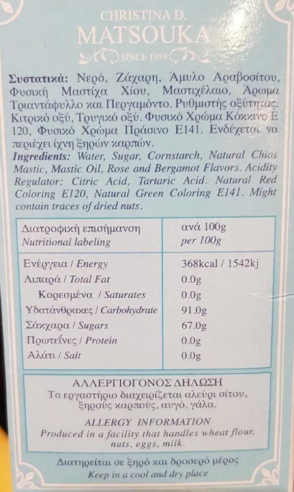 Mykonos Delights
