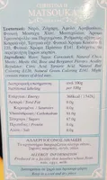 Mykonos Delights