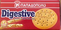 Digestive Biscuits
