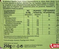 Digestive Sugar Free