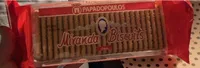 Miranda Biscuits