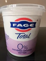 Total