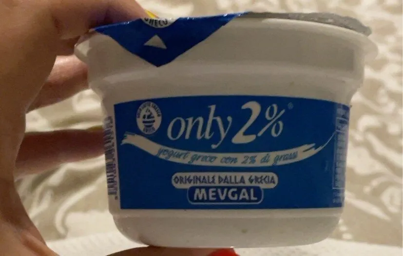 Only2%
