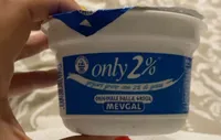 Only2%