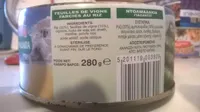 Feuilles de vigne farcies au riz