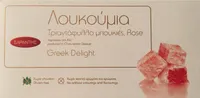 Voukoupia