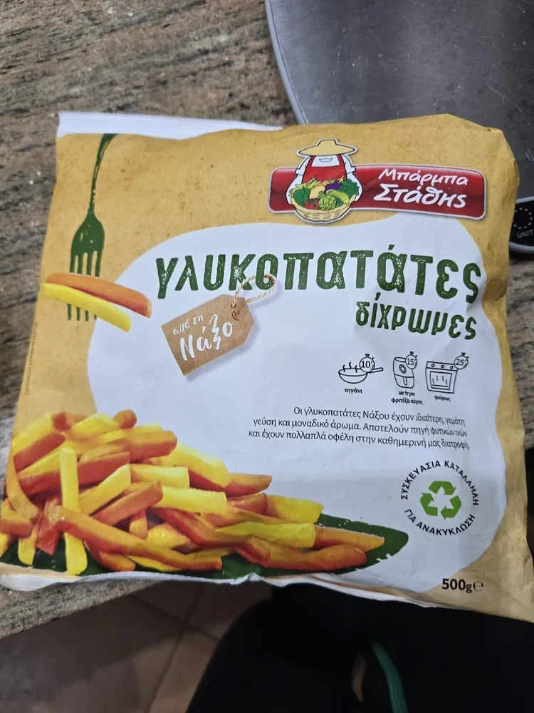 Γλυκοπατάτες