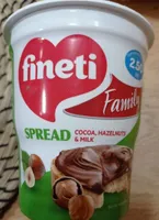 Cocoa, hazelnuts and milk spread