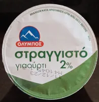 strained yogurt 2%