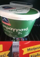 στραγγιστό γιαούρτι 2%