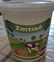 Σπιτικό 2%