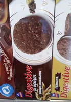 Digestive