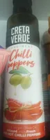 Chilli peppers