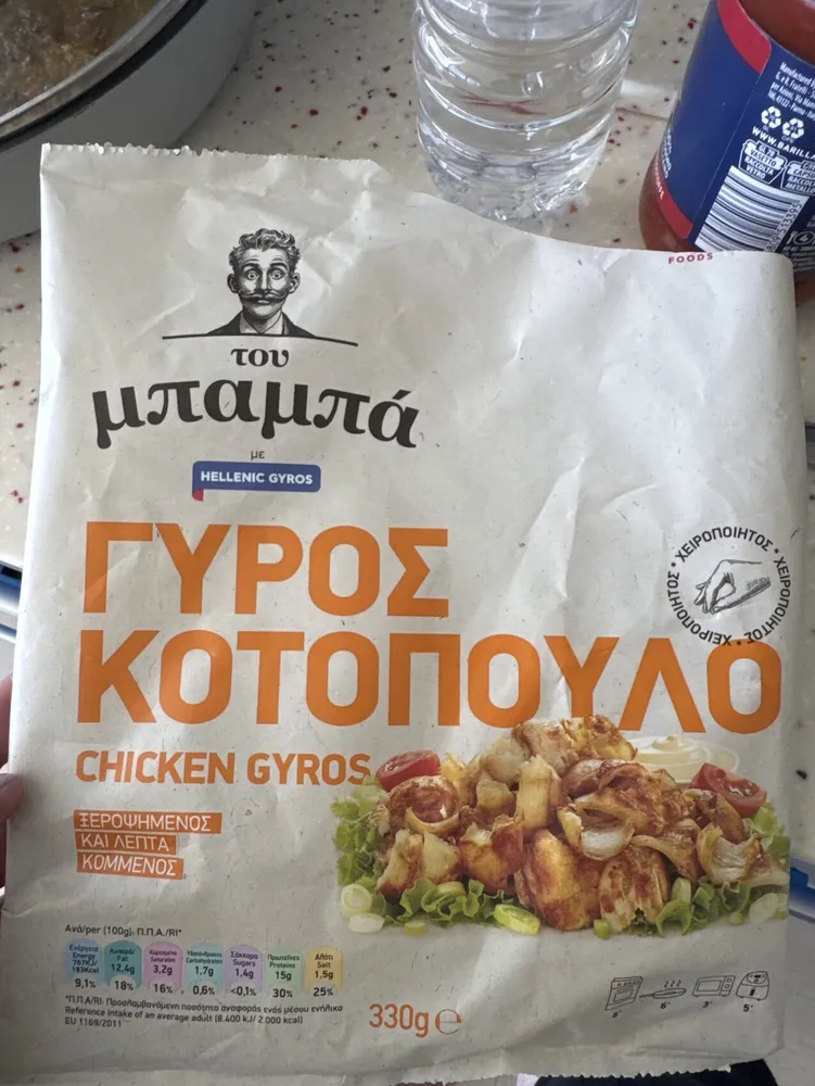 Chicken Gyros